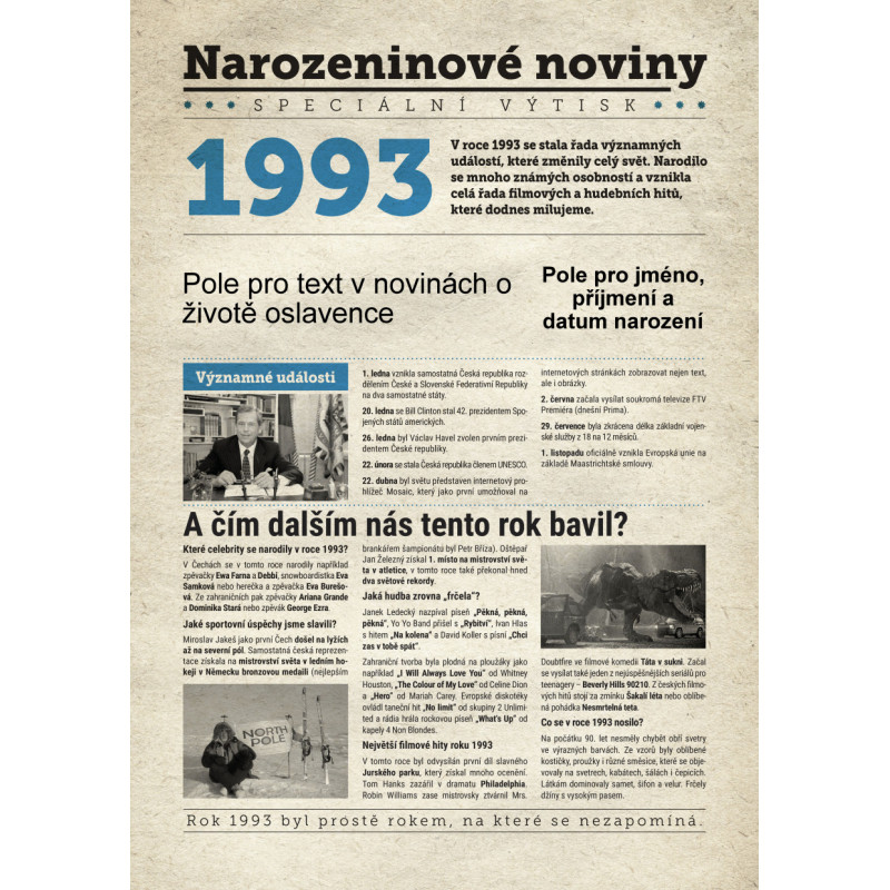 Kdo se narodil v roce 1993?